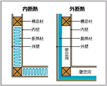 �������饹��